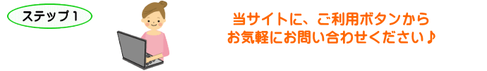 塾・予備校選びヘルパー　ステップ１