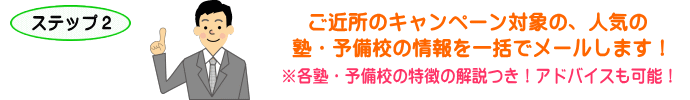 塾・予備校選びヘルパー　ステップ２